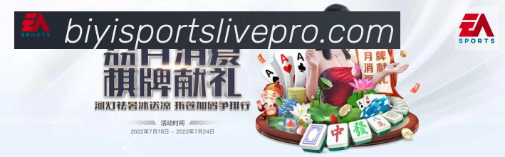 全球热力图